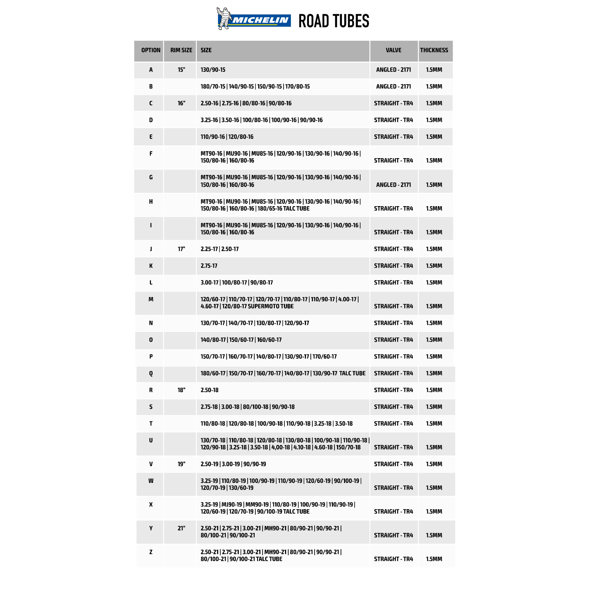 Michelin Ultra Heavy Duty 4 Mm Inner Tube - Foto 10