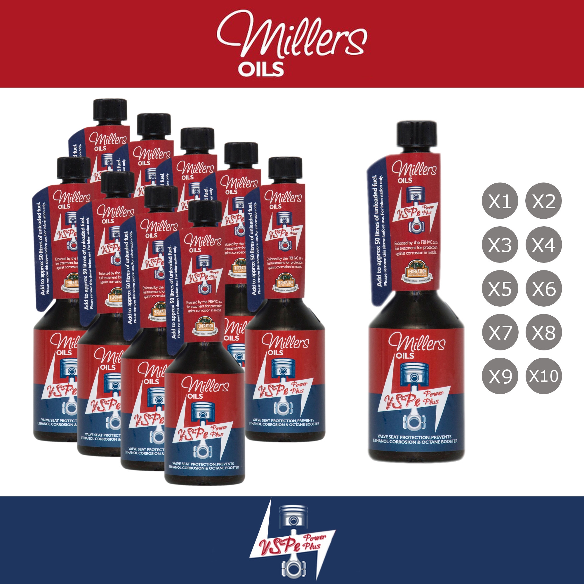 Millers Oils VSPe Power Plus Lead Replacement Ethanol Protection